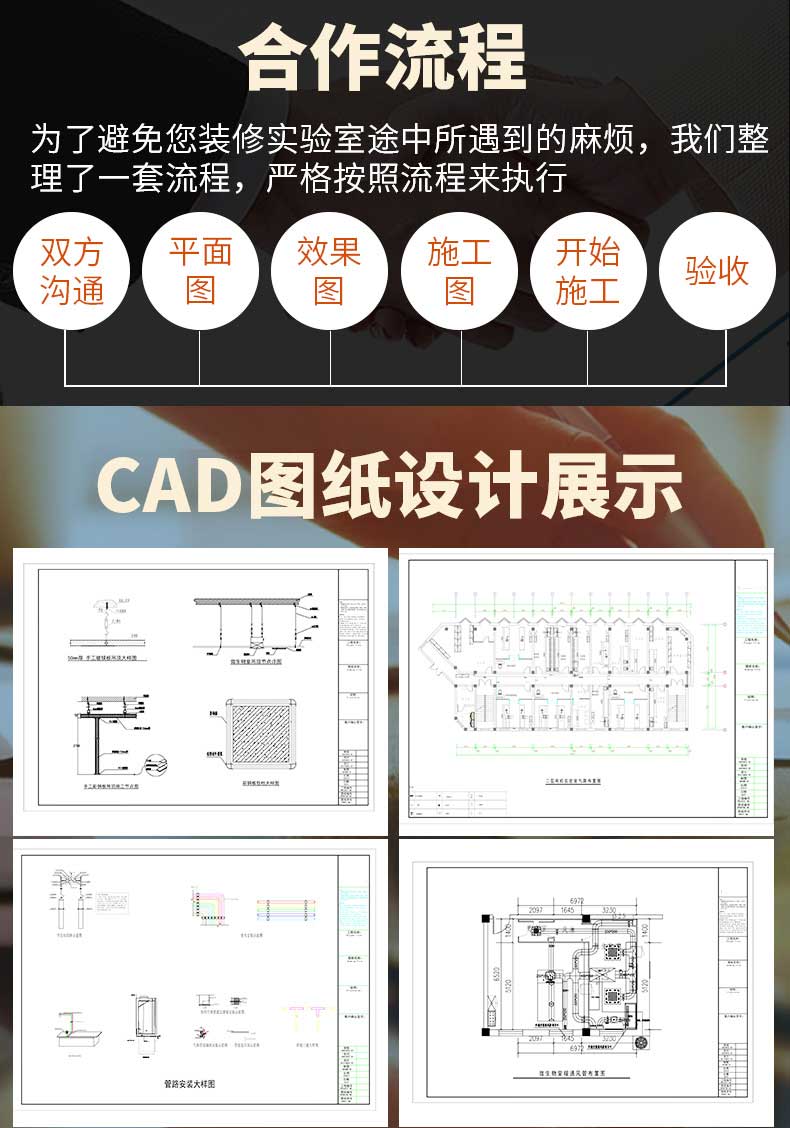 无菌实验室装修合作流程