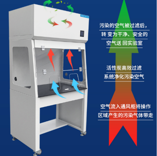 高效能净气型通风柜